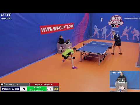 Рябухин Антон 2-3 Мороз Константин Турнир Восток 4 WIN CUP 05.02.21 Прямая трансляция Зал 1