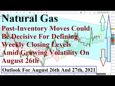 Natural Gas Futures - Outlook For August 26th And 27th, 2021