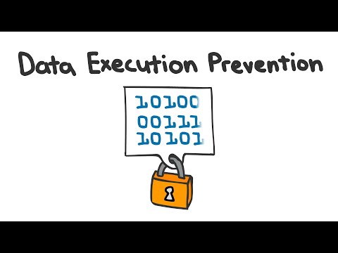 Data Execution Prevention