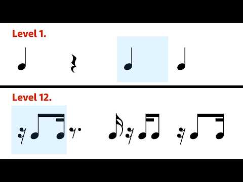 Rhythm Exercises for All – 12 Levels of Sight Reading