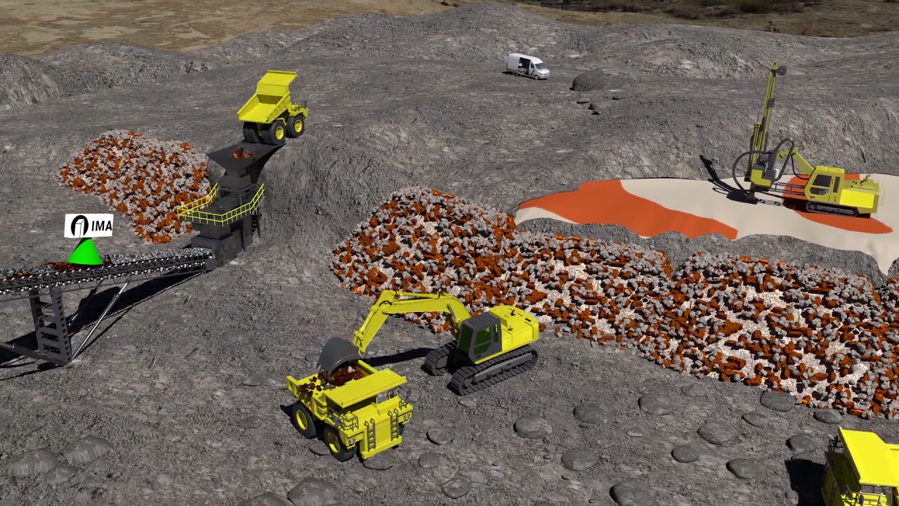 IMA Smart Mining Solutions - Full