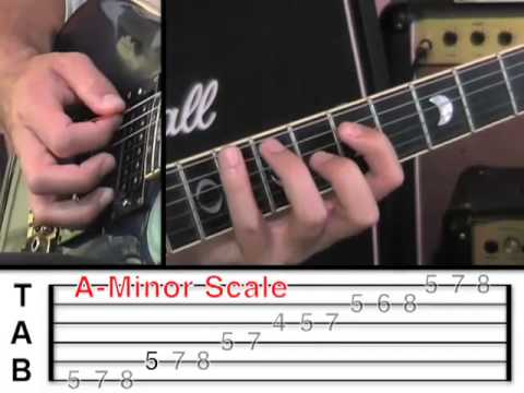 07   Minor Scale + Plectrum Technique