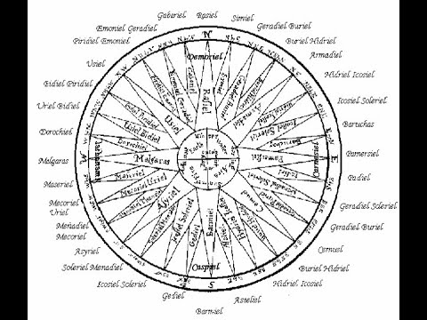 Lemegeton AUDIOBOOK - Theurgia Goetia (Księga II)