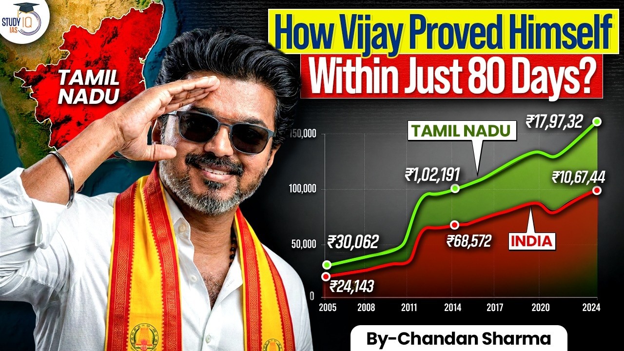 Why is Everyone Talking About Vijay's 80-Day Political Success? | Tamil Nadu Growth Model Explained
