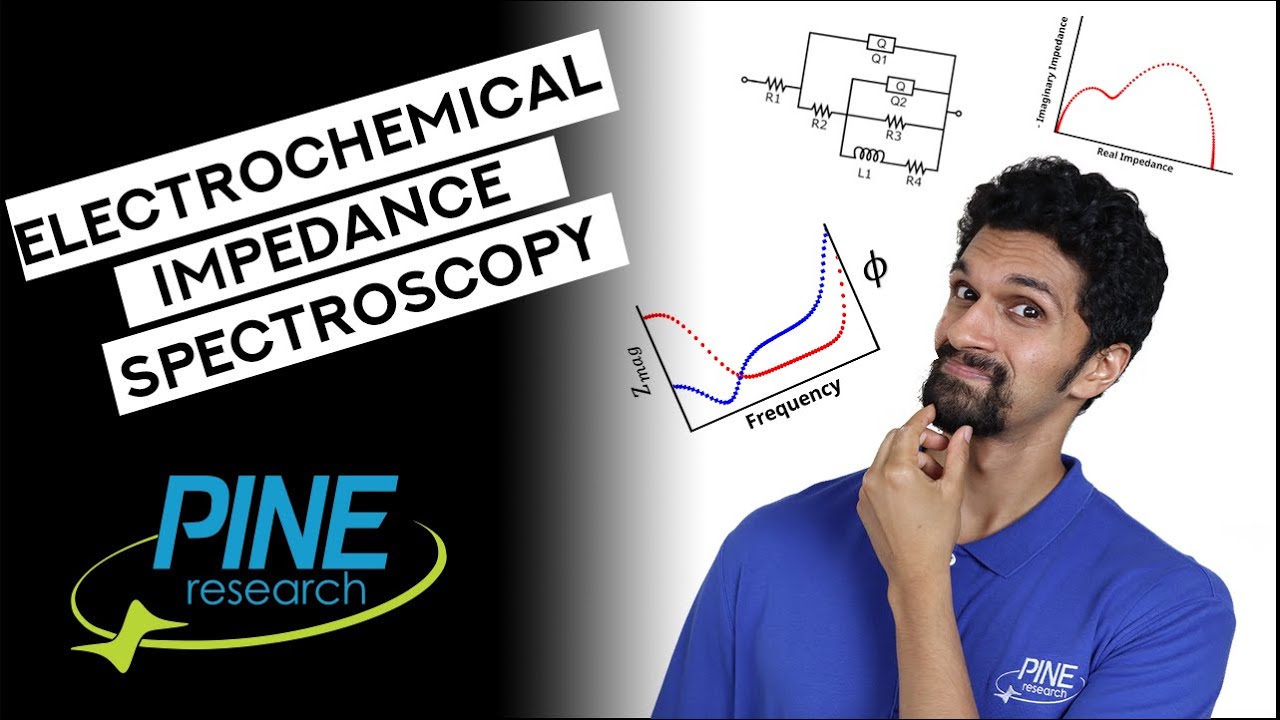 What is Electrochemical Impedance Spectroscopy (EIS) and How Does it Work?