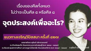 แนวทางเจริญวิปัสสนา ครั้งที่ 527