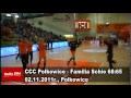Wideo: CCC Polkowice - Familia Schio 68:65