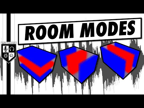 Mixing In A Small Room | The Biggest Problem...