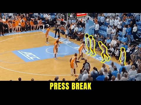 Breaking a Man to Man Full-Court Press Effectively