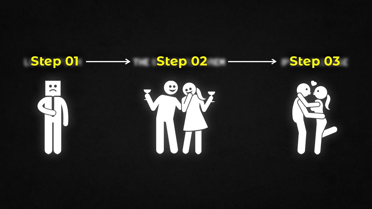 Easiest Way To Get A Girlfriend From Scratch (Exactly What to Do)