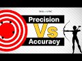 What Is The Difference Between Precision And Accuracy Skill Lync