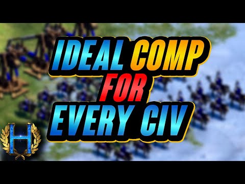 The Ideal Unit Composition For Every Civilization | AoE2
