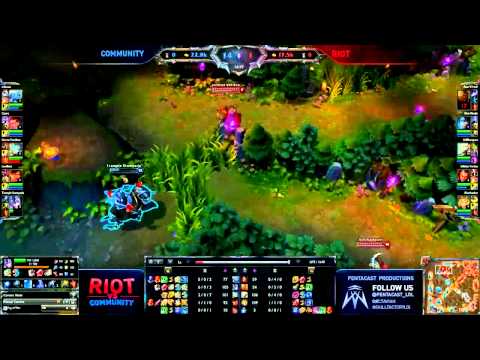 Riot Vs Community Summoners Rift 02/13/13