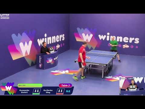 Winners League  15.04.21 Kuzmenko Dmitrii - Kurilenko Oleg 15:00