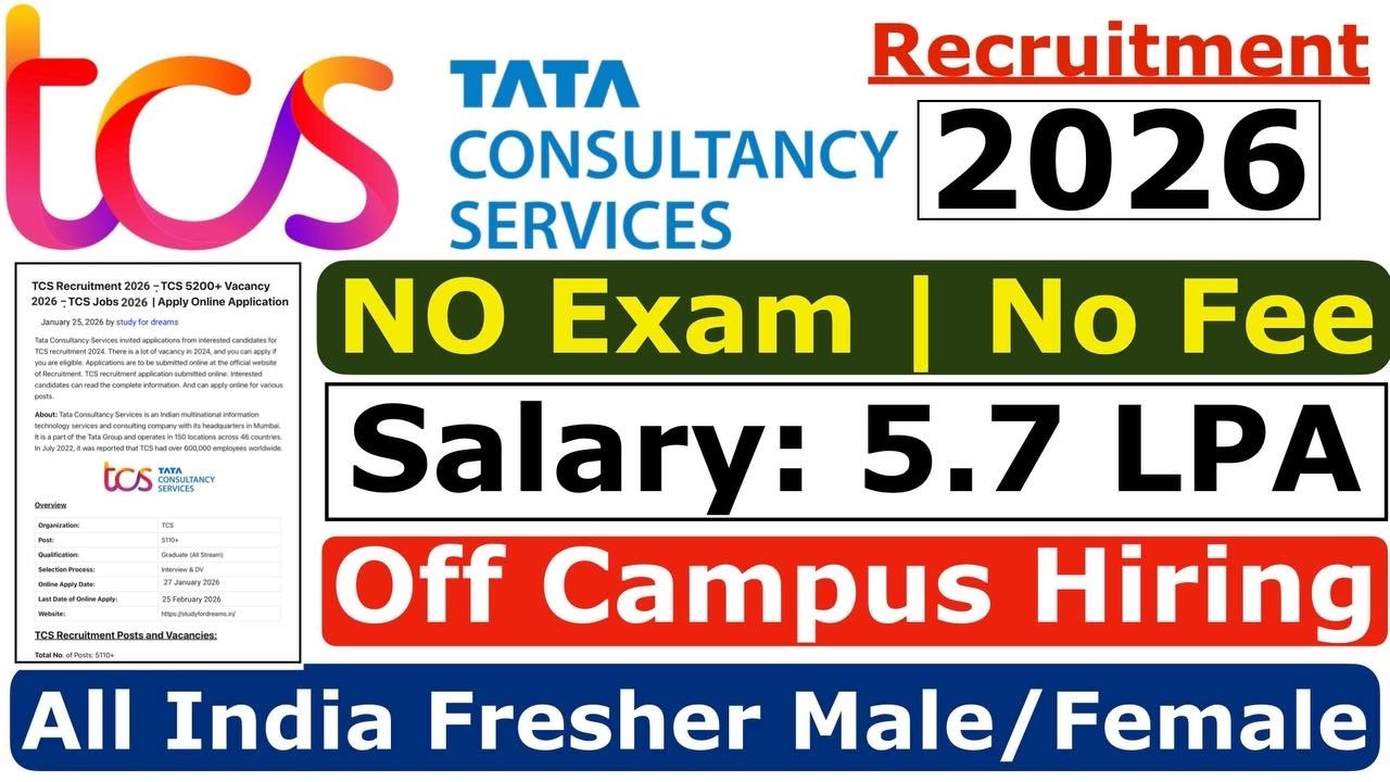 TCS Recruitment 2026 | TCS Off Campus Hiring 2026 | TCS JOBS 2026 | TCS Freshers Jobs 2026