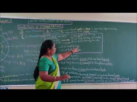 Class 7 French Lesson 3 Quelle heure est il What's the time