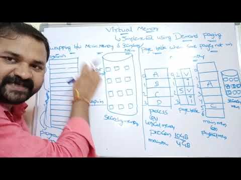 Introduction to Operating Systems Operating System Definition Goals What is Operating System