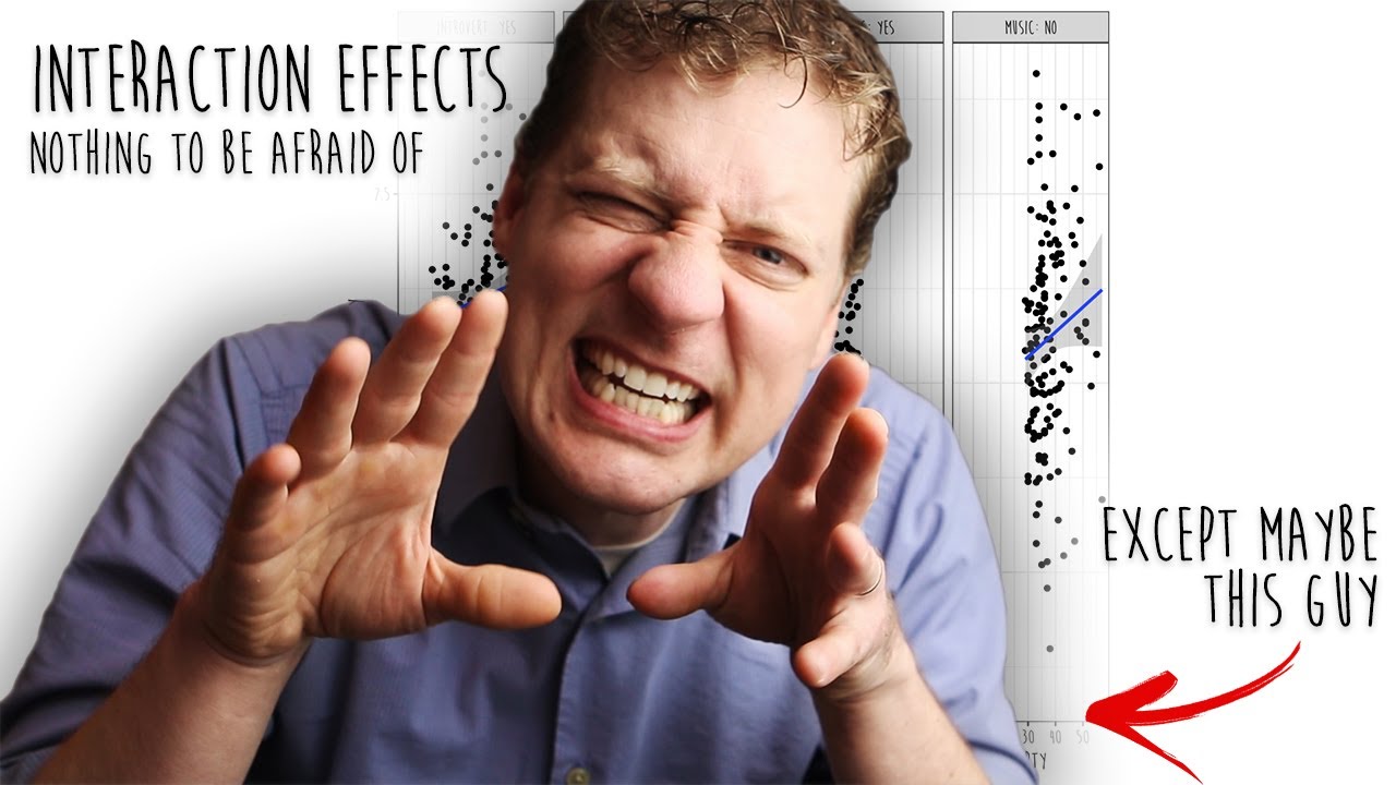GLM Part 6: Interaction effects: How to interpret and identify them