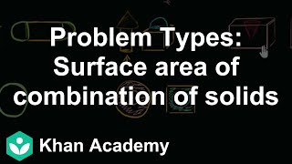 Problem types: surface area of combination of solids | Class 10 (India) | Math