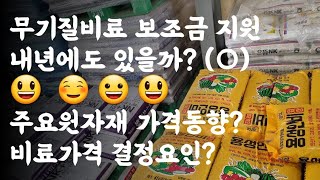 비료 보조금 지원 내년에도 있을까? (○)  