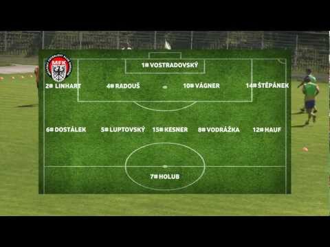 FC Chomutov - MFK Chrudim 3:1