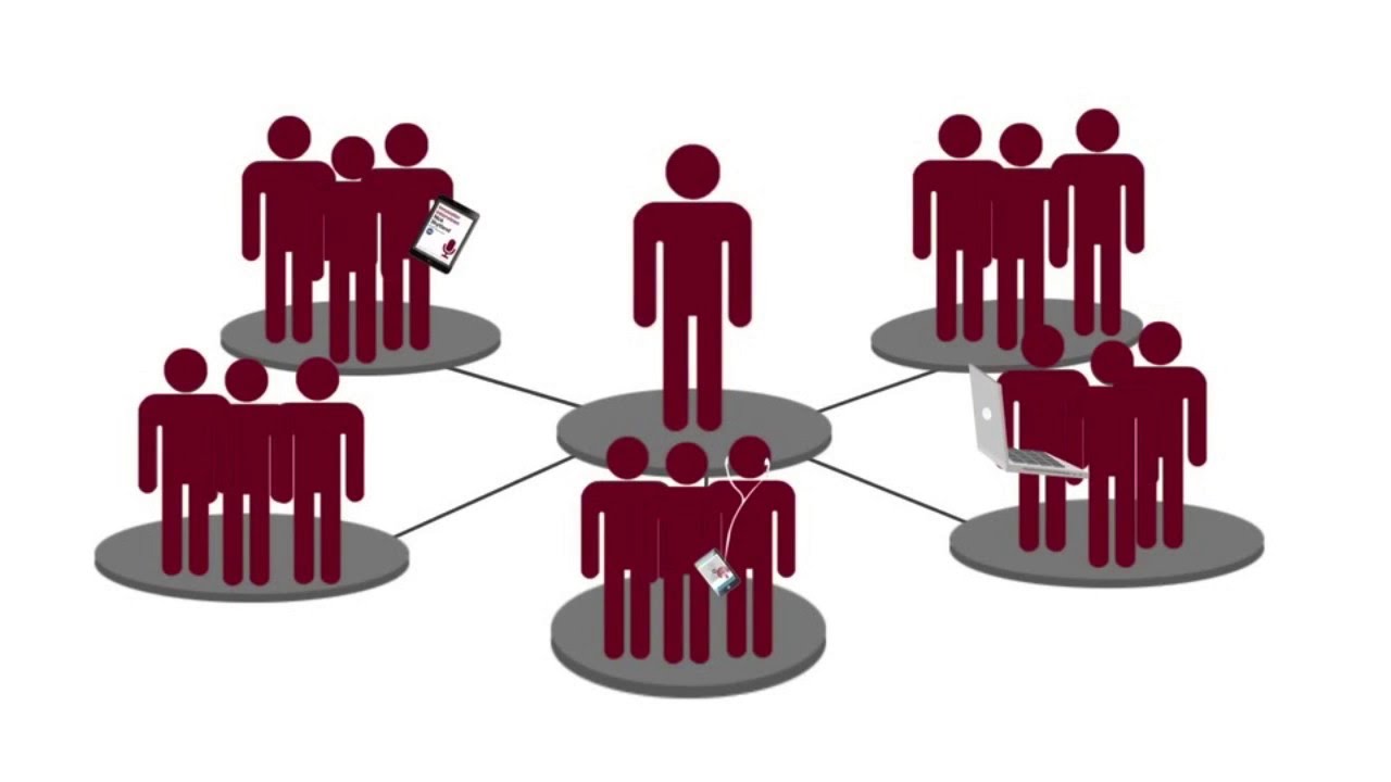 The Best Innovation Learning On-Demand