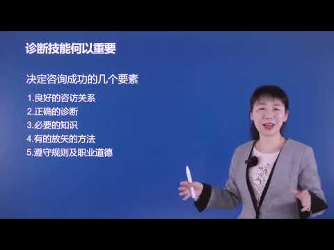 諮詢意思