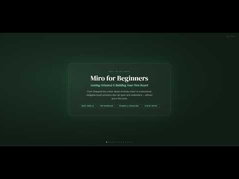 Miro Tutorial: From Blank Canvas to Structured Workspace
