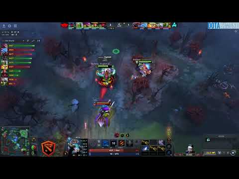 🔥 Nightfall - URSA : Aurora Gaming vs Cyber Goose - Dota 2 Gameplay Patch 7.39 #nightfall #ursa 🔥