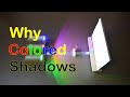 How colored shadows are formed ?