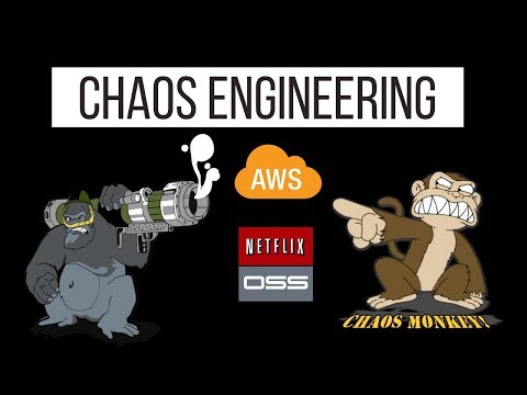What is Chaos Engineering? | Principles of Chaos | Tech Primers