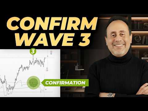 The RSI Wave 3 Confirmation Trick Professional Analysts Use