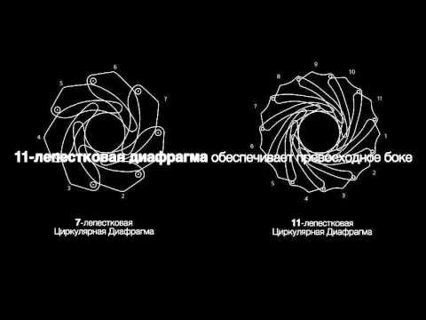 Объектив Sony SEL2470GM видео 2