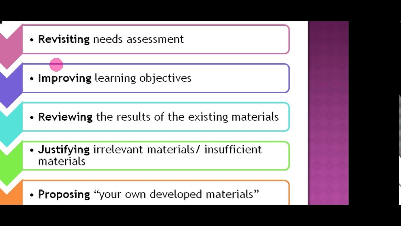 EFL Materials Final Project: Part one