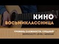 Как играть на гитаре Кино - Восьмиклассница 