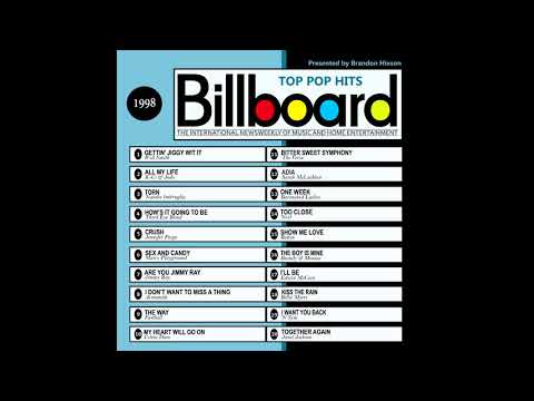 download lagu mp3 mp4 1998 Hits Songs List, download mp3 1998 Hits Songs List free download, download mp3 1998 Hits Songs List