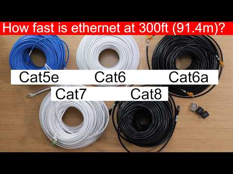 I Tested EVERY 300ft Ethernet Cable at 10Gbps ... You WON'T Believe the Results!