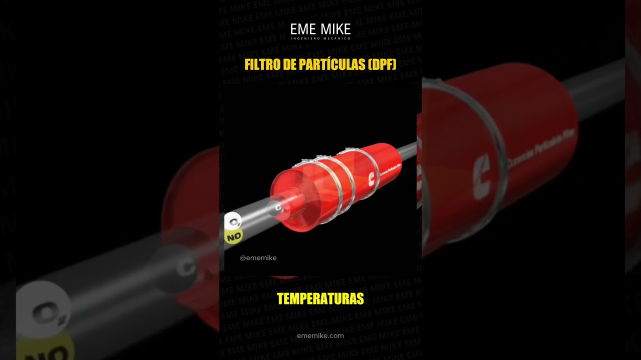 ¿Qué es y cómo funciona un filtro de partículas DPF? #ememike #mecanica #mecanicaautomotriz