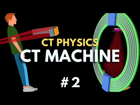 CT Machine: X-ray Tube, Detector, Filter, Collimator, Slip Ring. Computed Tomography Physics #2