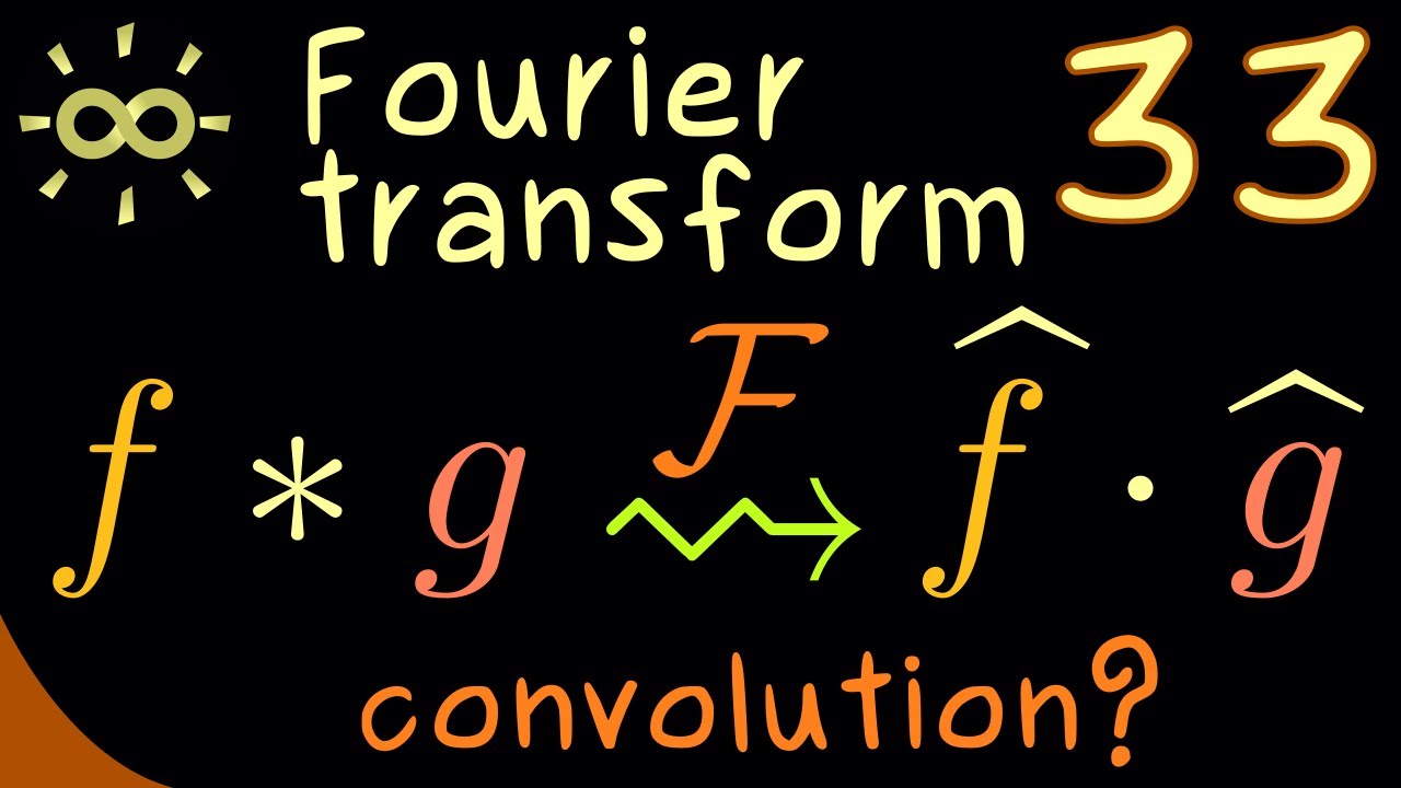 Fourier Transform 33 | Convolution Theorem [dark version]