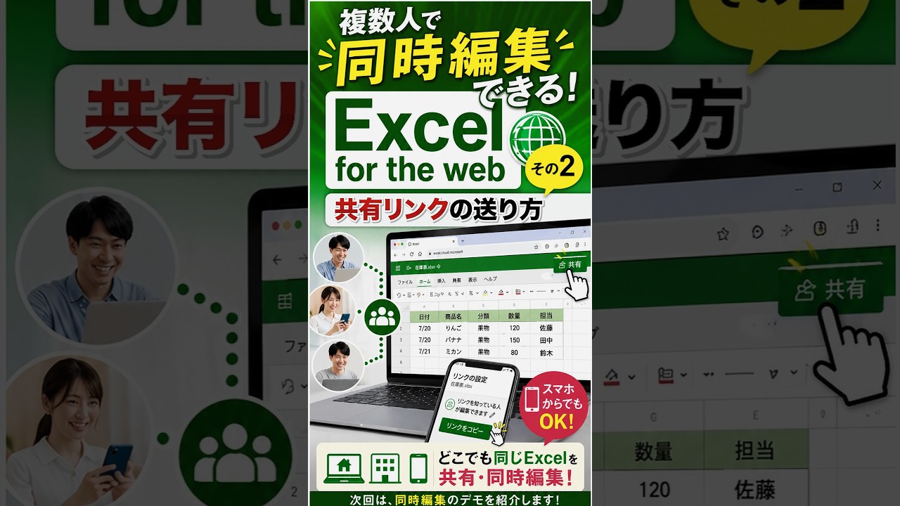 動画を再生