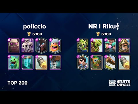 policcio vs NR I Riku⚡️ [TOP 200]