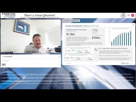 ASP Isotopes Inc. (NASDAQ: ASPI)