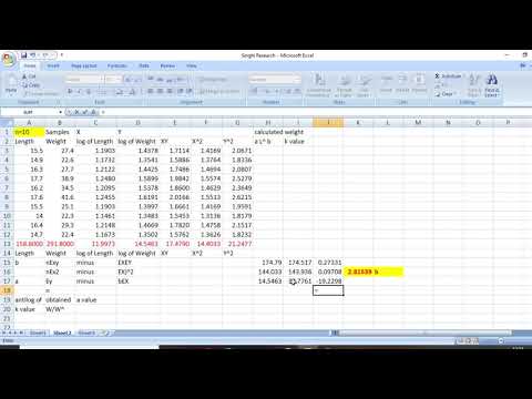 Length Weight Relationship of Fishes - 1