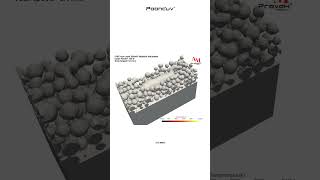 LPBF Four layer Simulation for Ti6Al4V Material from experimental data validation