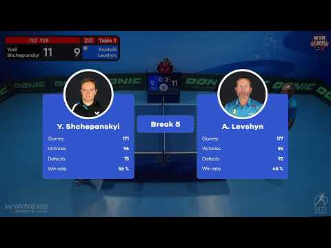 11:30 Yurii Shchepanskyi 3 - 0 Anatolii Levshyn West 1 WIN CUP 13.10.2022 | TABLE TENNIS WINCUP