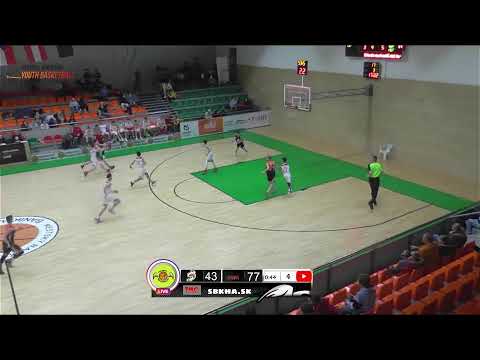 CEYBL U14, 17.2.2023, ŠBK Handlová - BA Nymburk