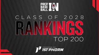 2028 Rankings Update | Full Podcast Breakdown 