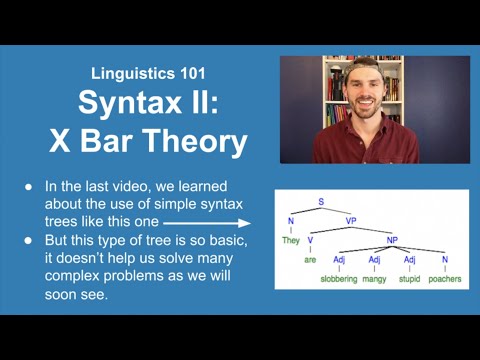 Syntax II: Intro to linguistics [Video 6]