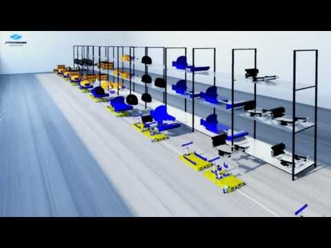 STROTHMANN Machines & Handling GmbH - Animation RoundTrack®-Technology